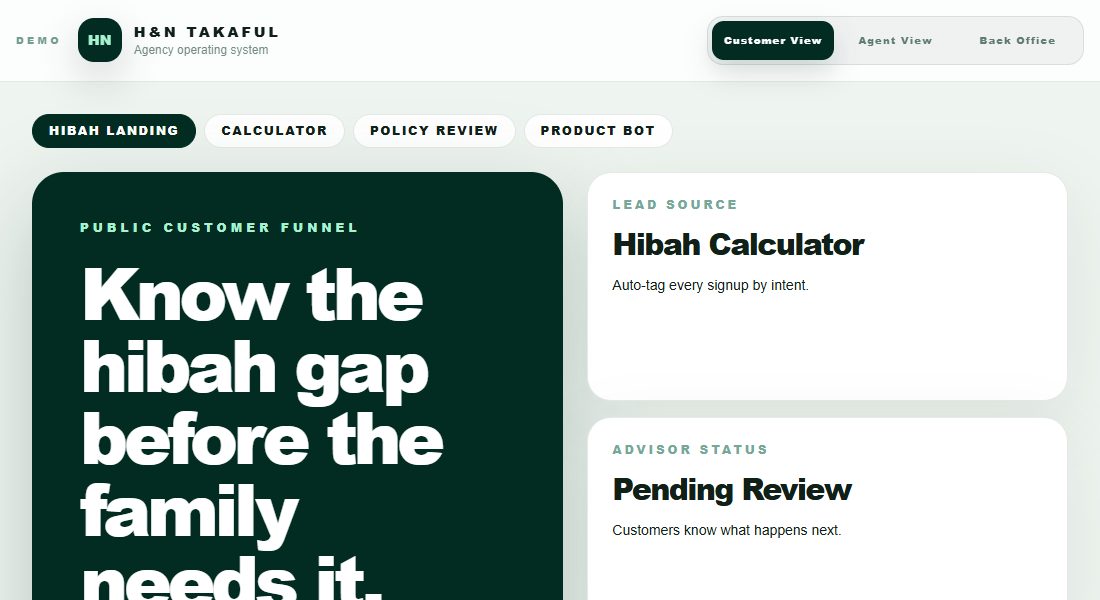 H&N Takaful project preview